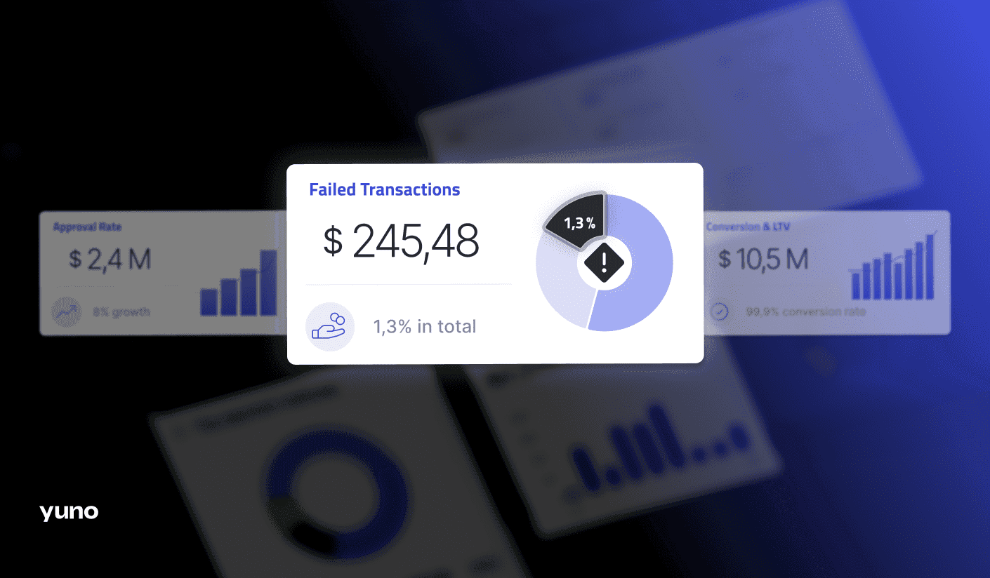 Monitoring and Alerting Best Practices for Production Payment Systems