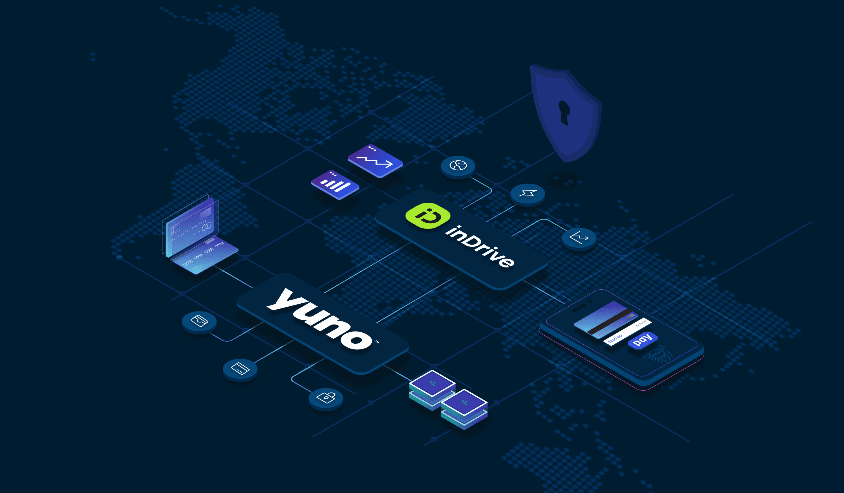 A success driven partner: inDrive and Yuno