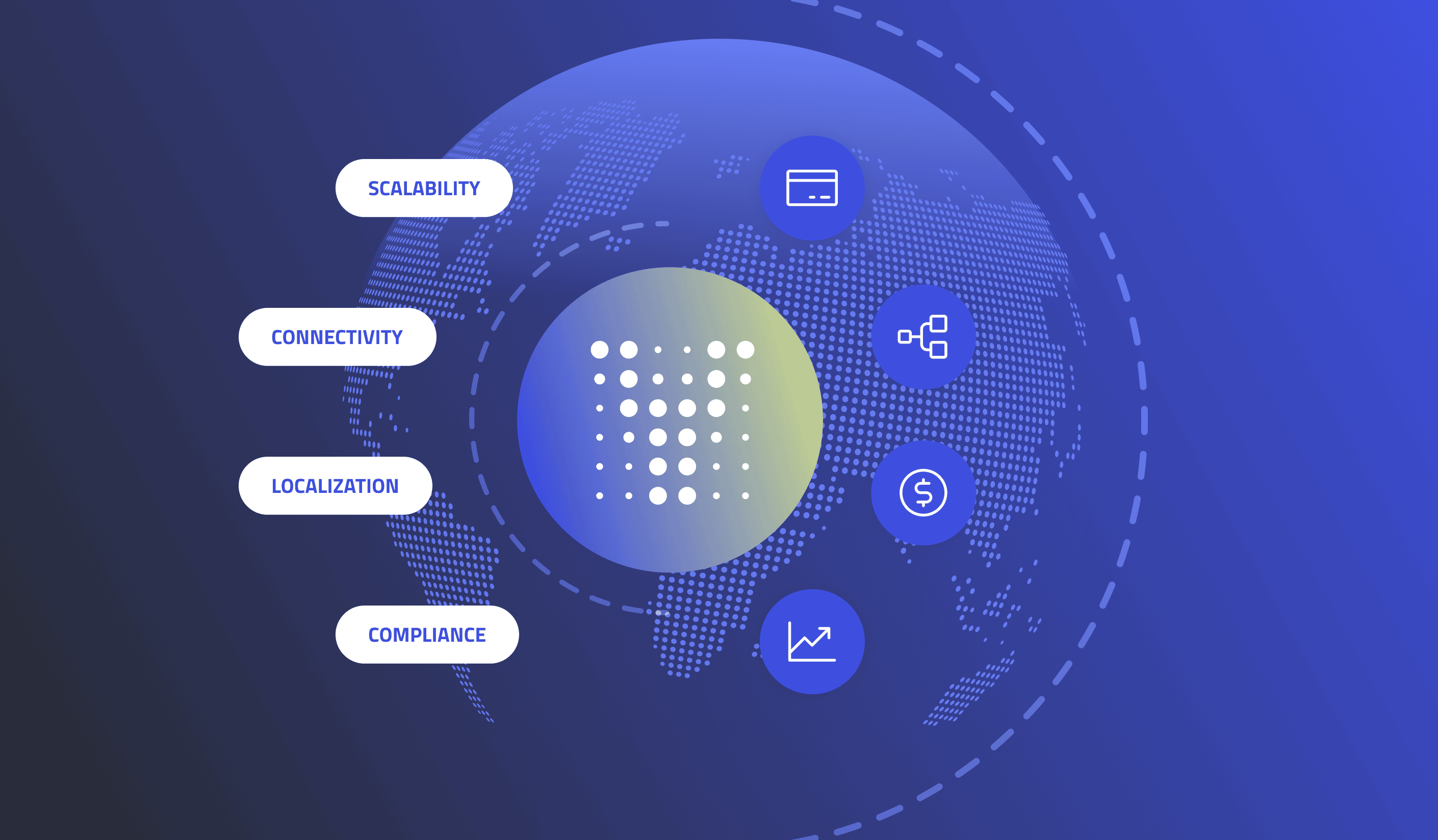 How to Prepare Your Payment Stack for Market Expansion